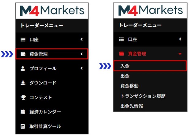 M4 Markets_国内銀行送金方法
